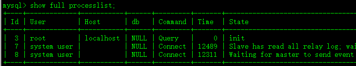 MySQL show processlist 说明
