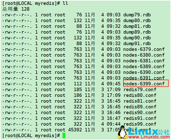 Redis 集群单机版搭建