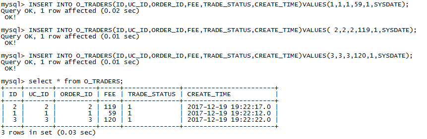 Mycat 实战之数据迁移 (Oracle -- MySQL)