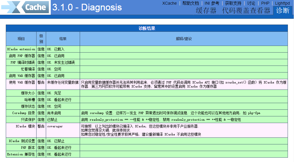 LNMP 笔记:安装 Xcache 缓存扩展,降低服务器负载 LNMP 笔记:安装 Xcache 缓存扩展,降低服务器负载