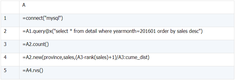用简单程序协助 MySQL 实现窗口函数 用简单程序协助 MySQL 实现窗口函数