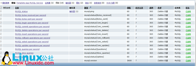 CentOS 6.5下Zabbix监控MySQL5.6版本数据库-星哥说事