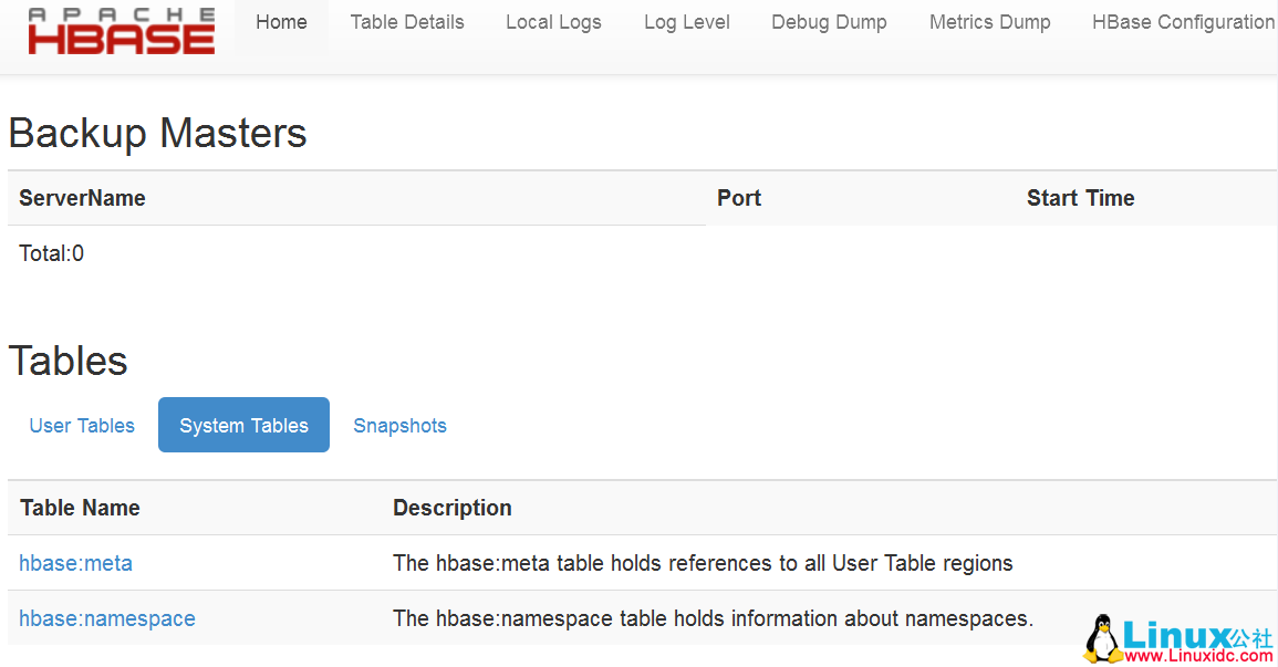 HBase 无法给用户赋权的解决方案