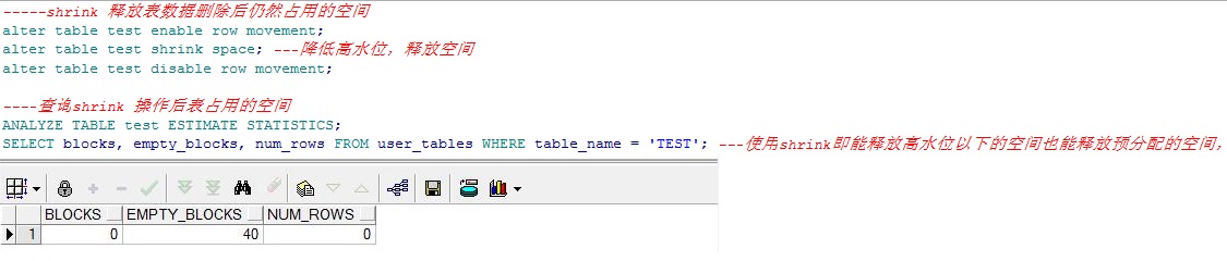 Oracle delete 操作隐藏着你可能不知道的秘密