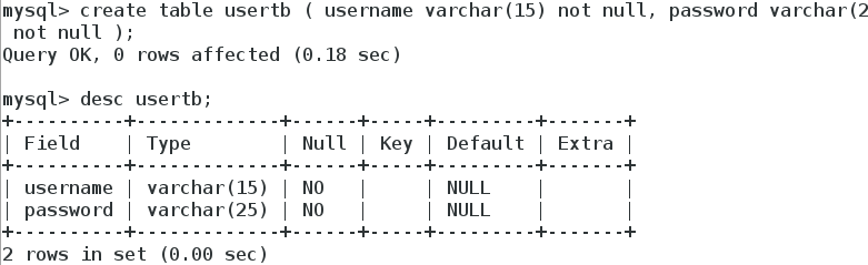 MySQL 的经典主从复制