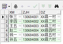 Oracle 数据库查询重复数据及删除重复数据方法