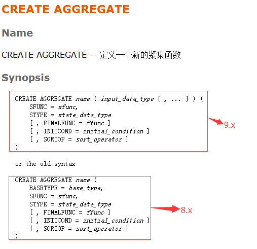 PostgreSQL 9.3 自定义聚合函数实现多行数据合并成一列