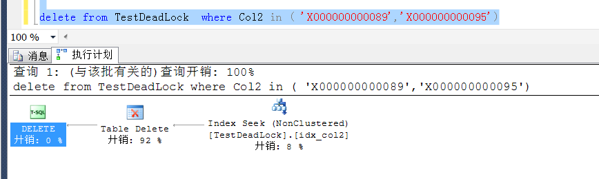 记录 SQL Server 中一次无法重现的死锁