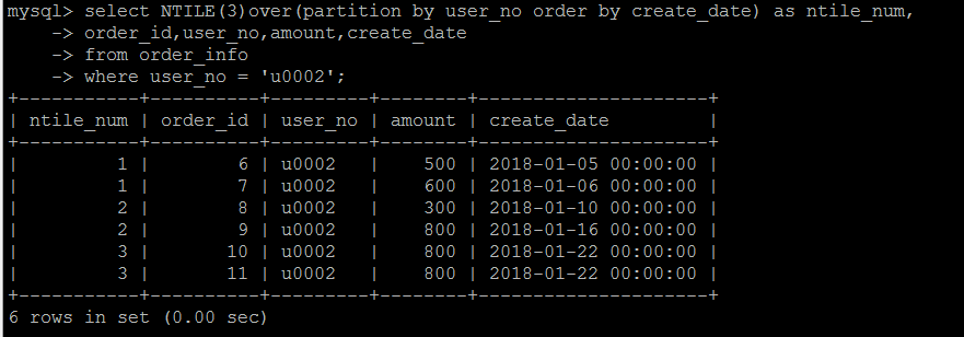 MySQL 8.0 新增 SQL 语法对窗口函数和 CTE 的支持 MySQL 8.0 新增 SQL 语法对窗口函数和 CTE 的支持