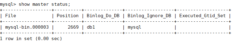 Mycat 入门配置之读写分离配置