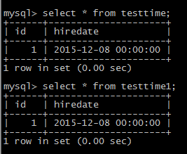 MySQL 时间类型 DATE、DATETIME 和 TIMESTAMP MySQL 时间类型 DATE、DATETIME 和 TIMESTAMP
