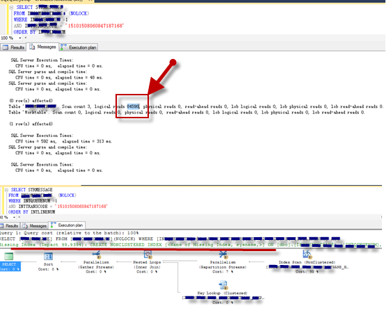 一个表缺失索引引发的 CPU 资源瓶颈案例
