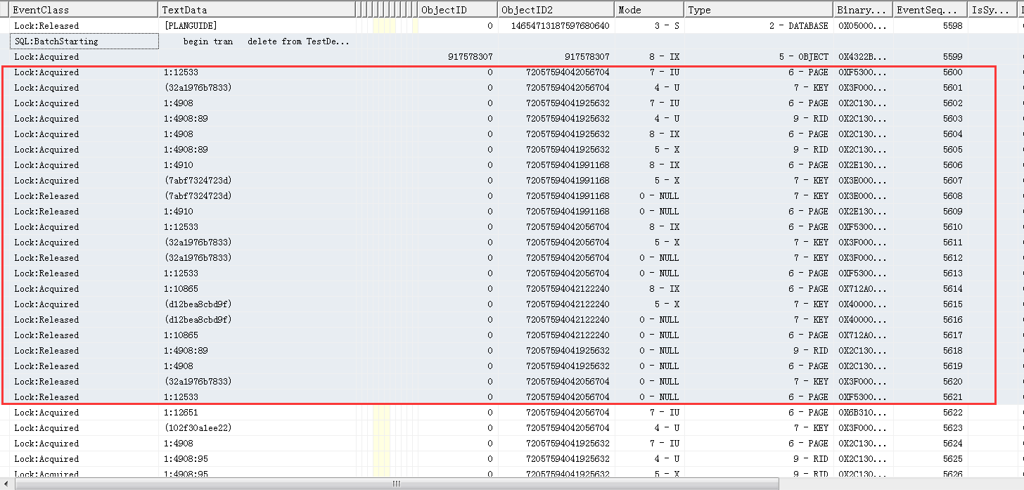 记录 SQL Server 中一次无法重现的死锁