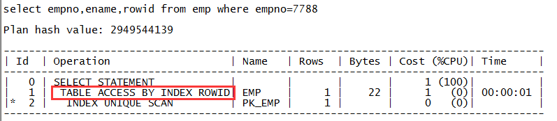 Oracle 里常见的执行计划