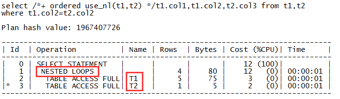 Oracle 里常见的执行计划