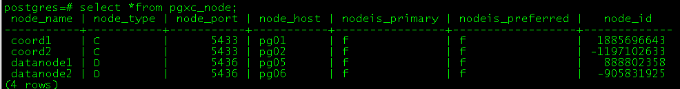 Postgres-XL 集群部署与管理指南