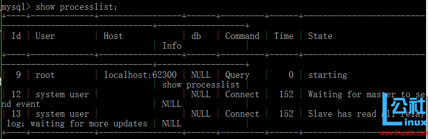 MySQL 基于日志点的复制