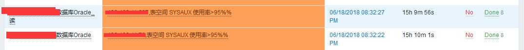 Oracle 表空间 SYSAUX 使用率很高解决案例 Oracle 表空间 SYSAUX 使用率很高解决案例