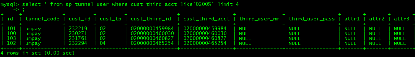 关于 SQL 优化这些你了解吗？