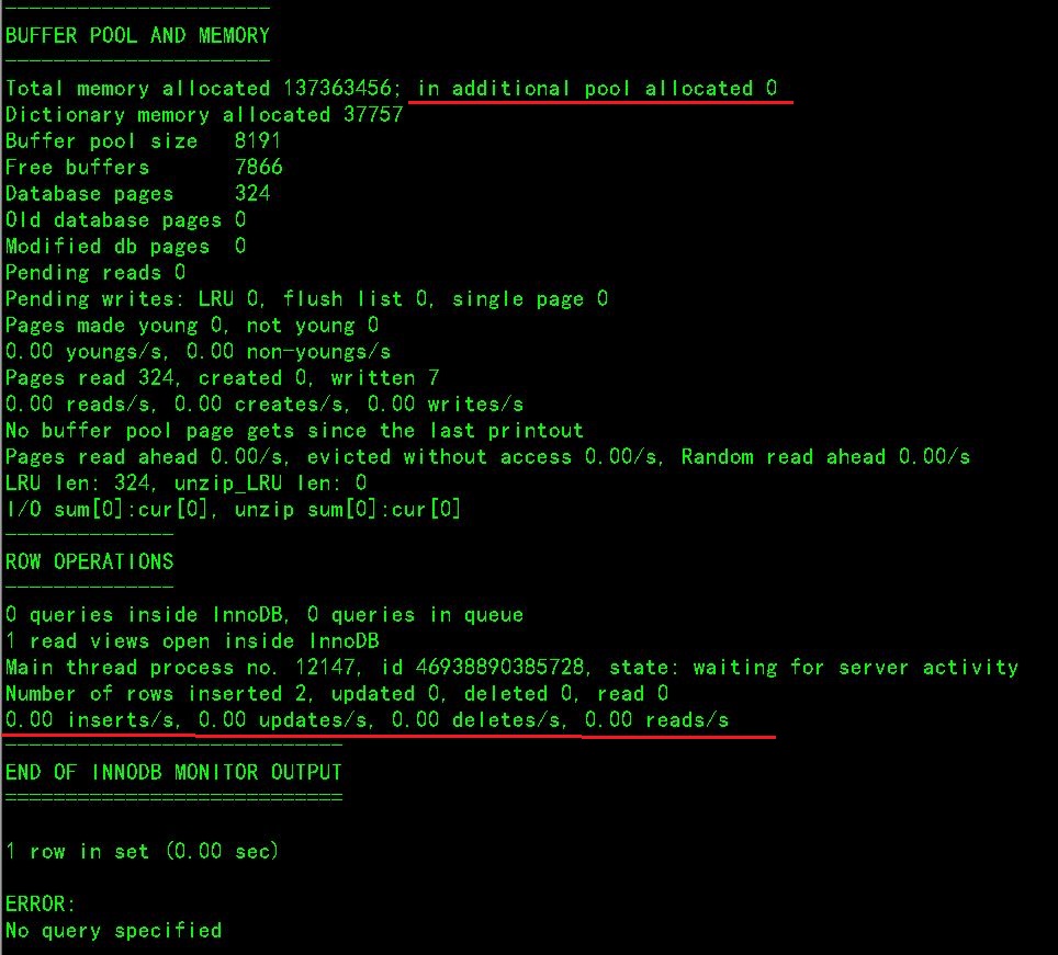 MySQL 误删除 InnoDB 数据文件恢复