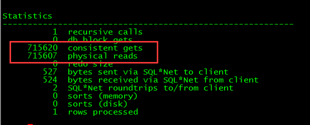 Oracle 实例之 HWM（高水位线）性能优化
