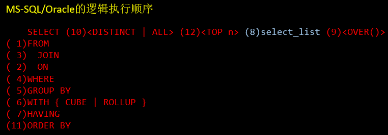 SQL 语句逻辑执行过程和相关语法详解
