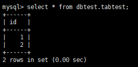 MySQL 主从复制详解 MySQL 主从复制详解