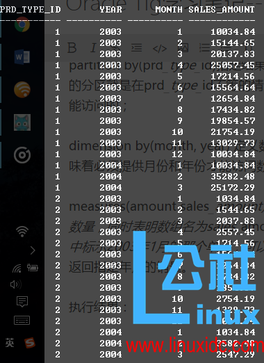 Oracle 11g 学习笔记–model 子句