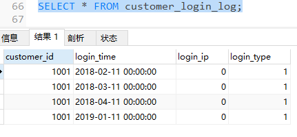 MySQL 分区表使用方法