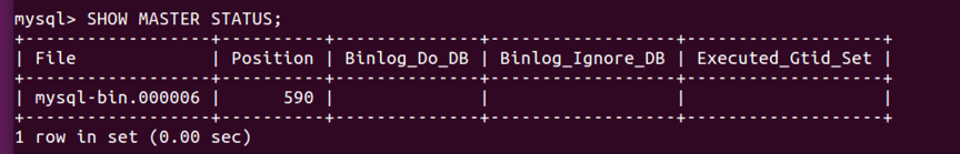 Ubuntu 下 MySQL 主从同步配置步骤 Ubuntu 下 MySQL 主从同步配置步骤