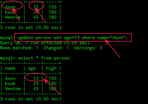MySQL 使用教程图文详解