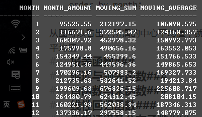 Oracle 11g 学习笔记 -- 分析函数
