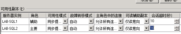 SQL Server Always On 读写分离配置方法