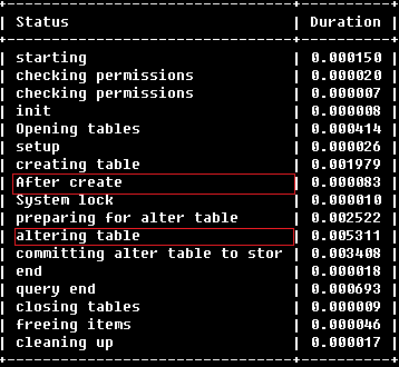 MySQL 出现 Waiting for table metadata lock 的场景浅析 MySQL 出现 Waiting for table metadata lock 的场景浅析