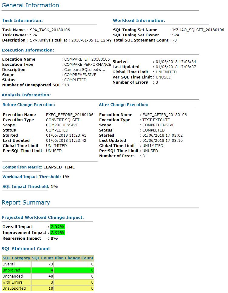 关于 Oracle 开启自动收集统计信息的 SPA 测试