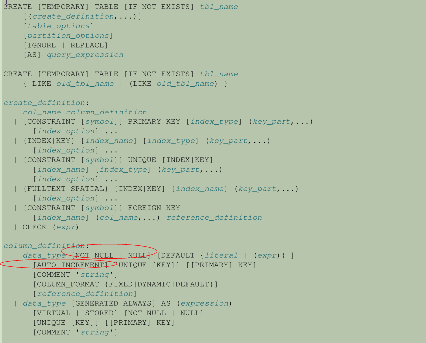 MySQL 非空约束位置不同对自增列造成的影响 MySQL 非空约束位置不同对自增列造成的影响
