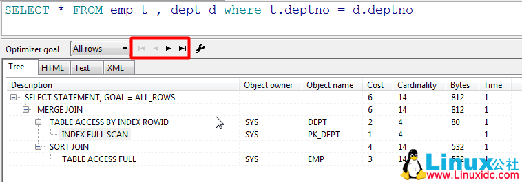 看懂 Oracle 执行计划