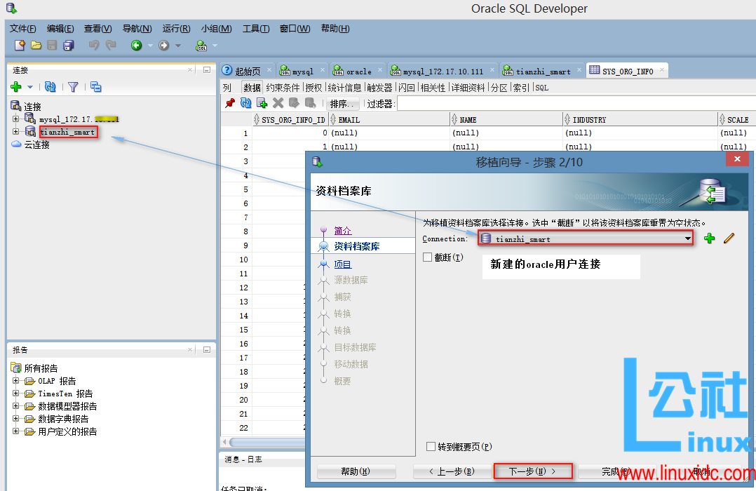 MySQL 数据库迁移至 Oracle 数据库