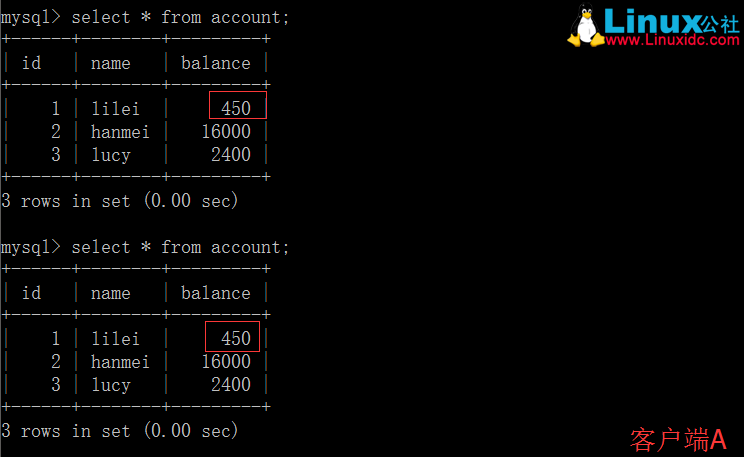 MySQL 的四种事务隔离级别