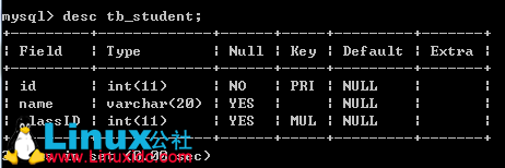 MySQL 据库表基本操作详细教程 MySQL 据库表基本操作详细教程