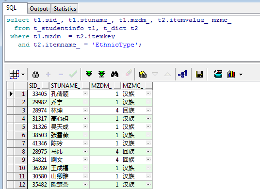 Oracle 查询技巧与优化