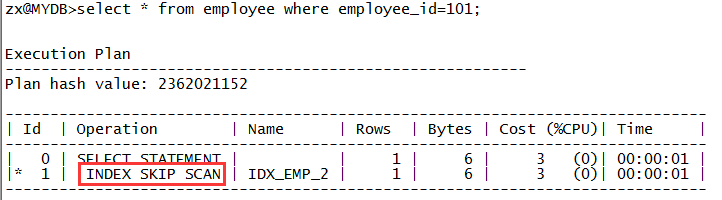 Oracle 里常见的执行计划