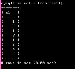MySQL 学习笔记—触发程序