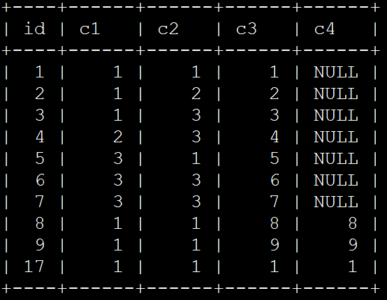 MySQL 锁学习之 UPDATE