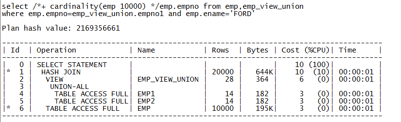 Oracle 查询转换之连接谓词推入