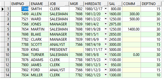 Oracle 触发器详细讲解