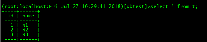 MySQL Scheduler Events 带来的风险