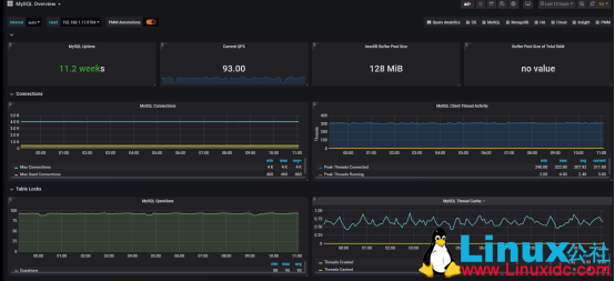 构建高大上的 MySQL 监控平台