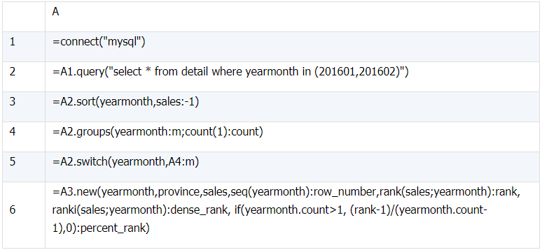 用简单程序协助 MySQL 实现窗口函数 用简单程序协助 MySQL 实现窗口函数