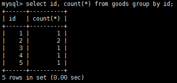 MySQL 基础学习总结 